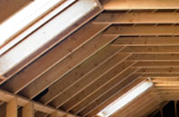 Raginnis tapered roof insulation quotes